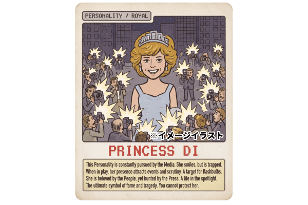 イルミナティカード『Princess Di（ダイアナ妃 / プリンセス・ダイ）』イメージイラスト